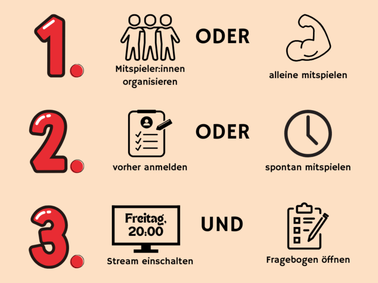 Mitspielen-Anleitung